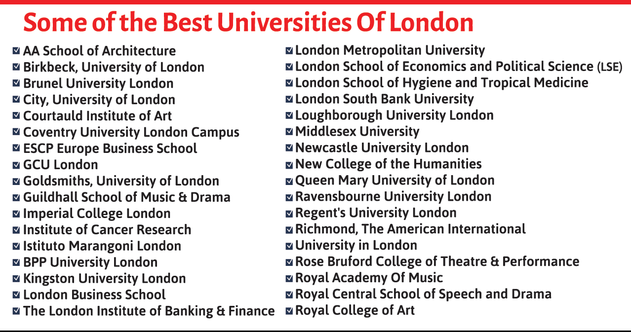 5 THINGS YOU NEED TO KNOW ABOUT AN ONLINE DEGREE, University Of London