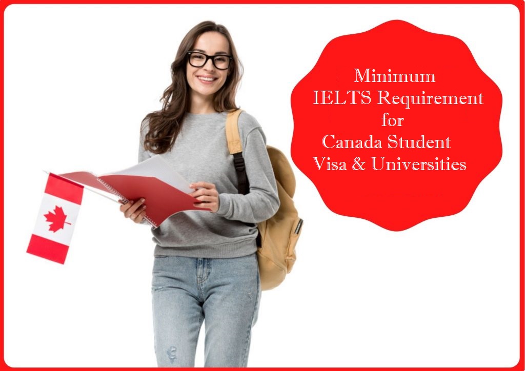 Minimum IELTS Requirement for Canada Student Visa & Universities