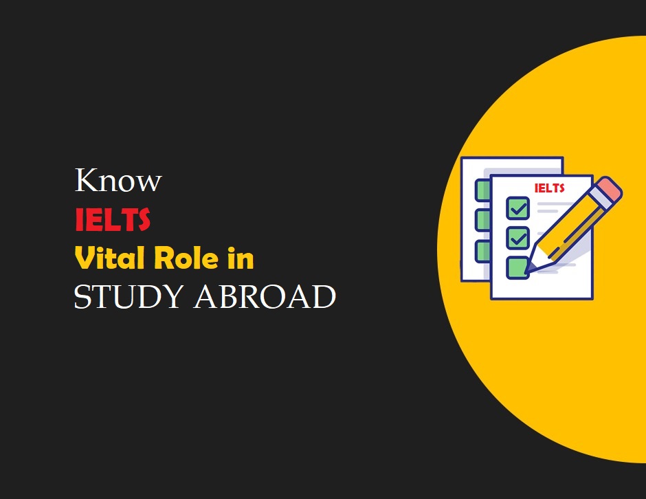 Want To Study Abroad? Know All About IELTS And Its Importance