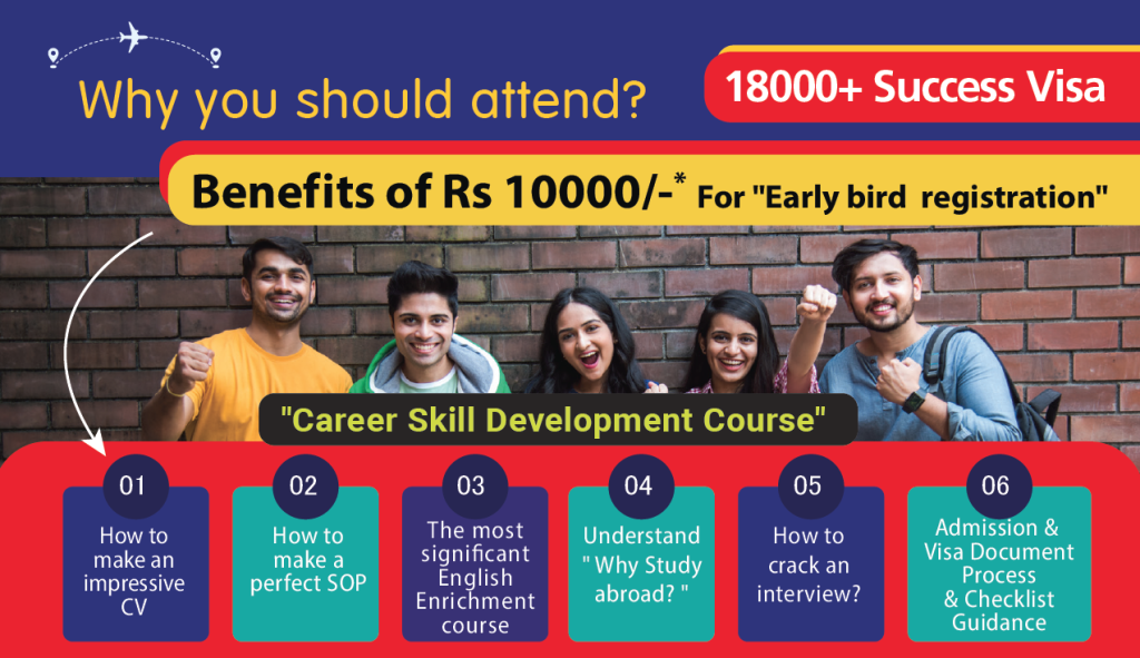 career skill development banner