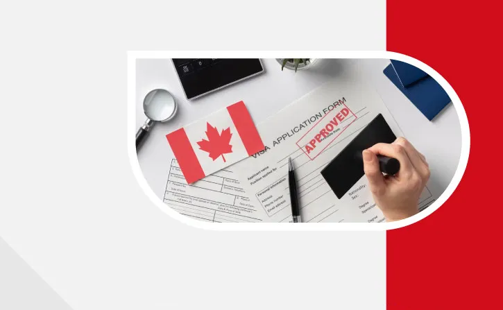 IELTS Score for Canada Immigration